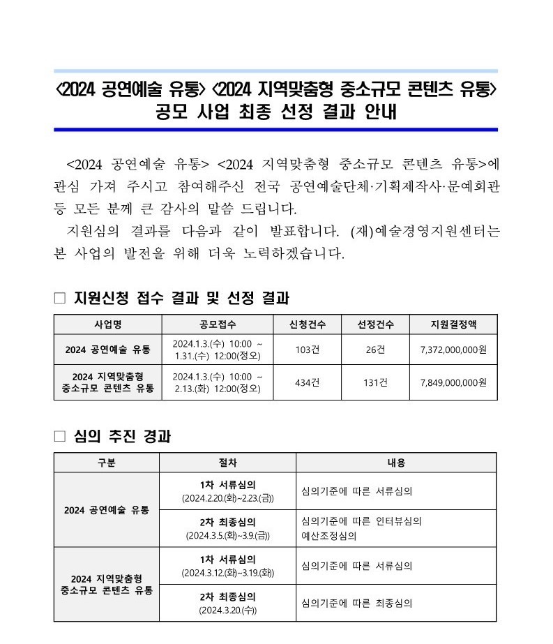 <2024 공연예술 유통> <2024 지역맞춤형 중소규모 콘텐츠 유통> 공모 사업 최종 선정 결과 안내